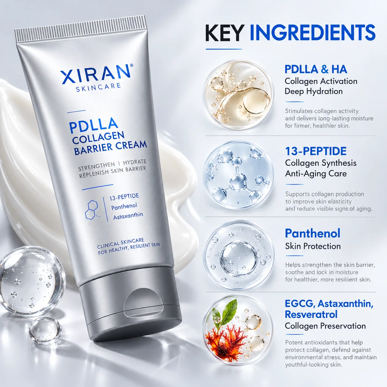 XIRAN Skincare PDLLA Collagen Barrier Cream tube displayed with key skincare ingredients: PDLLA & HA, 13-Peptide, Panthenol, and EGCG, Astaxanthin, Resveratrol. Ingredients are described for hydration, anti-aging, skin protection, and collagen preservation.